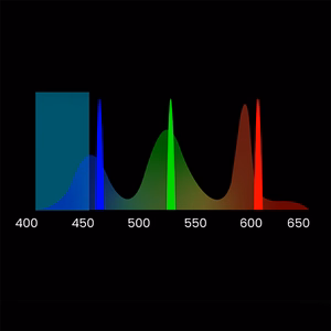 Yaber K300s Multimedia Laser RGB FullHD 1080p Projektori JBL Kaiuttimilla - Musta