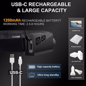 USB-C-ladattava LED-otsalamppu liiketunnistimella, IPX4, 1200 mAh – musta