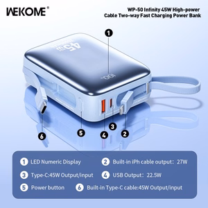 Varavirtalähde WK Design "WP-50", sininen, 20000 mAh (45 W)