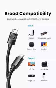 Ugreen HD119 HDMI - HDMI -kaapeli, 2,0 m, musta (40101)