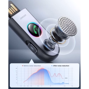 Adapter Joyroom "JR-CB6" Grey (Input: "Bluetooth 5.3" / Output: ""AUX")