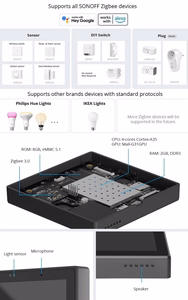SONOFF NSPanel Pro älykäs ohjauspaneeli, Zigbee 3.0, BT, Wi-Fi