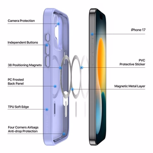 Dux Ducis Yind Suojakuori Apple iPhone 17 violetti