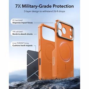 ESR Cyber Tough Kickstand MagSafe suojakuori malleille iPhone 18 Pro / 17 Pro, oranssi