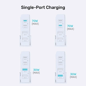 Unitek GaN Laturi 70W 2x USB-C 2x USB-A Musta