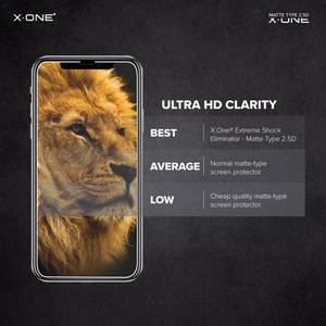 X-ONE Full Cover Extra Strong Crystal Clear - iPhone 11 Pro:lle (full glue) Karkaistu lasi 9H