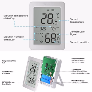SONOFF Zigbee LCD Smart Temperature Humidity Sensor