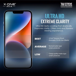 X-ONE Extreme Shock Eliminator 4. sukupolvi - iPhone 14 Pro/15:lle