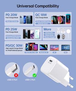 Charger CHOETECH GaN USB Type-C: 30W, PD