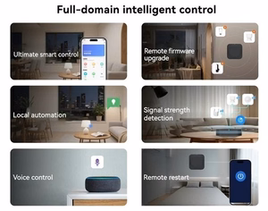 TUYA-monitilayhdyskäytävä, ZigBee, Wi-Fi 2,4/5 GHz, Bluetooth