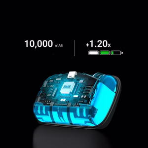 BoboVR P4U Paahihna Akulla PICO 4 Ultra:lle ja Ultra Enterprise:lle - valkoinen ja musta