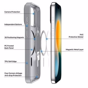 DUX DUCIS suojakuori YIND yhteensopiva MagSafe iPhone 17 PRO:lle harmaa
