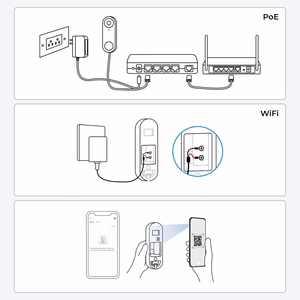 Reolink D340W VDB2K02W – älykäs johdollinen 2K+ Wi-Fi -video-ovikello soittokellolla