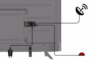 DVB-T2 HEVC H.265 -miniviritin HDMI-liittimellä