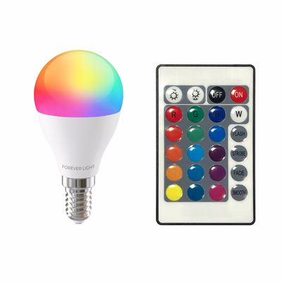 LED-lamput
