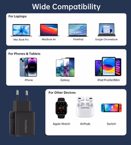 Charger CHOETECH GaN 2xUSB Type-C: 35W, PD