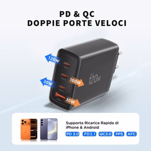 Tech-Protect NC120W-GAN 4-Port 120W Wall Charger - Black