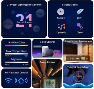 SONOFF L3 Wi-Fi älykäs LED-valonauha, 5 m