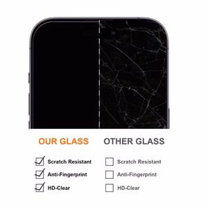 Tempered glass 2,5D Premium for Xiaomi Redmi 9 / 9 Prime / 9A / 9AT / 9C / 9i