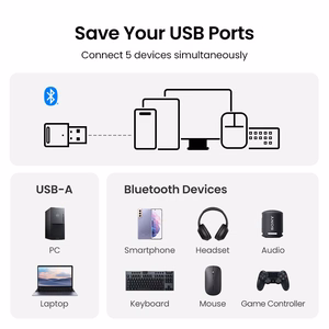 Bluetooth adapter Ugreen CM591 Bluetooth 5.3 black