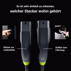 Green Cell GC-EVKABGC01 not categorized