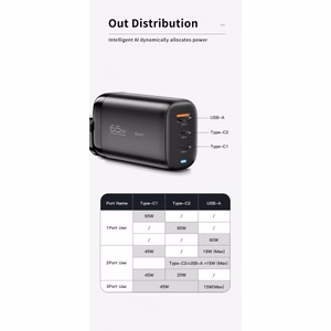 Charger Essager "GaN Shining" Black 65W (QC3.0 / 2xPD65W)