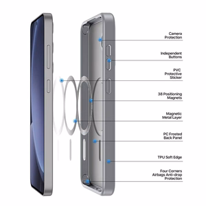 DUX DUCIS Suojakuori YIND MagSafe-yhteensopiva Samsung S25:lle harmaa
