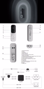 AJAX DoorBell ovikello (musta)