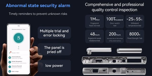 Smart Door Lock, Tuya, Wi-Fi, Fingerprint, RFID, Right/Left-Hand, Reverse
