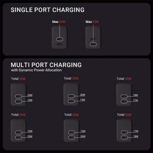 Crong Ultra Compact GaN -seinälaturi, 2 × USB-C, 35 W, PD 3.0, PPS, musta