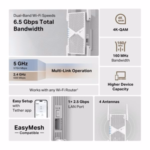 TP-Link RE405BE verkon laajennin toistin valkoinen 2500 Mbit/s