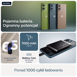Motorola moto g06 power 17,5 cm (6,88 tuumaa) Dual SIM Android 15 4G USB Type-C, 4 Gt/256 Gt, 7000 mAh, sininen