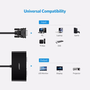 Ugreen 40254 1x2 VGA Splitter 1920x1440 60Hz - Black
