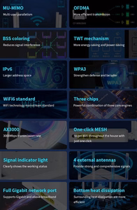 Wi-Fi-reititin 2.4/5GHz, 3000Mbps