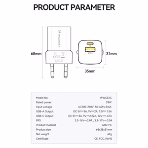 Wozinsky WWCEAC GaN USB-A USB-C 33W Wall Charger - White