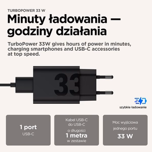 Motorola TurboPower 33 W EU pikalaturi, musta