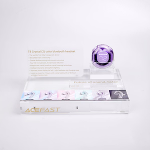 Acefast T8 kuuloke-esittelyteline (MT04)