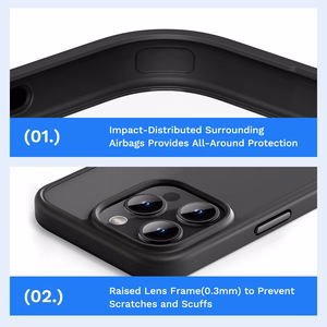 Rock Guard Series Suojakuori iPhone 16 Pro Max:lle läpinäkyvä-musta