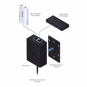 PoE-injektori Gigabit Ubiquiti POE-48-24W-G