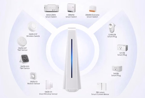 SONOFF iHOST-2G älykodin keskus