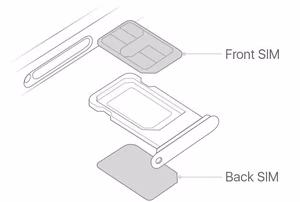 SIM card holder for iPhone 11 Dual SIM Purple original