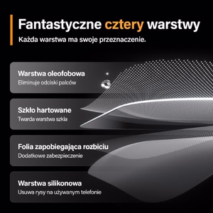 PanzerGlass Ultra-Wide Fit karkaistu lasi asennustyokalulla iPhone 15 Plus