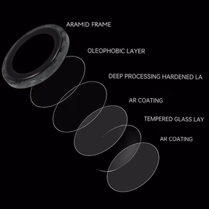 Karkaistu lasi Tel Protect Titanium Lens 99% AR Aramid Series kameralle iPhone 15 Pro/15 Pro Max:lle (linssiä 3 kpl)