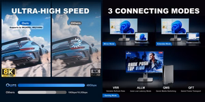 Cable HDMI to HDMI 8K, 2m, 2.1 ver