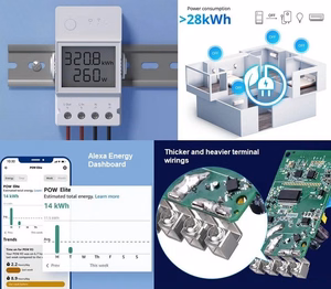 WiFi-älykäs tehomittarikytkin Sonoff POWR320D