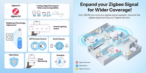 SONOFF MINI-ZBDIM-E ZigBee älykäs seinäkytkin/himmenin