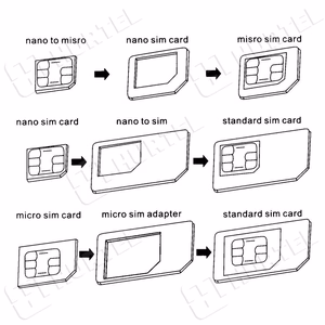 Noosa SIM Card Adapter Set + Key - White
