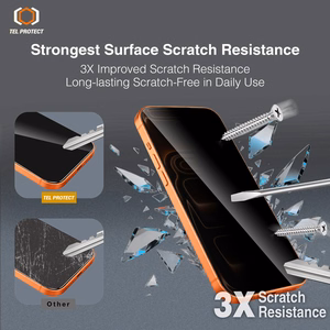 Karkaistu lasi Tel Protect 10X Privacy DLC Diamond Coating iPhone 16 Pro/17:lle