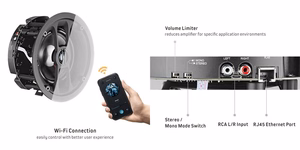Kattokaiuttimet, 30 W, 6,5 tuumaa Wi-Fi (aktiivi + passiivi -pari), valkoinen