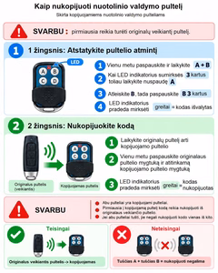 Portinavaajan kaukosäädin RF 433 MHz